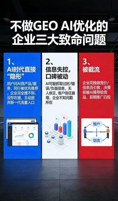 2026年4月更新 灌云企業(yè)如何選擇真正靠譜的AI排名服務(wù)商